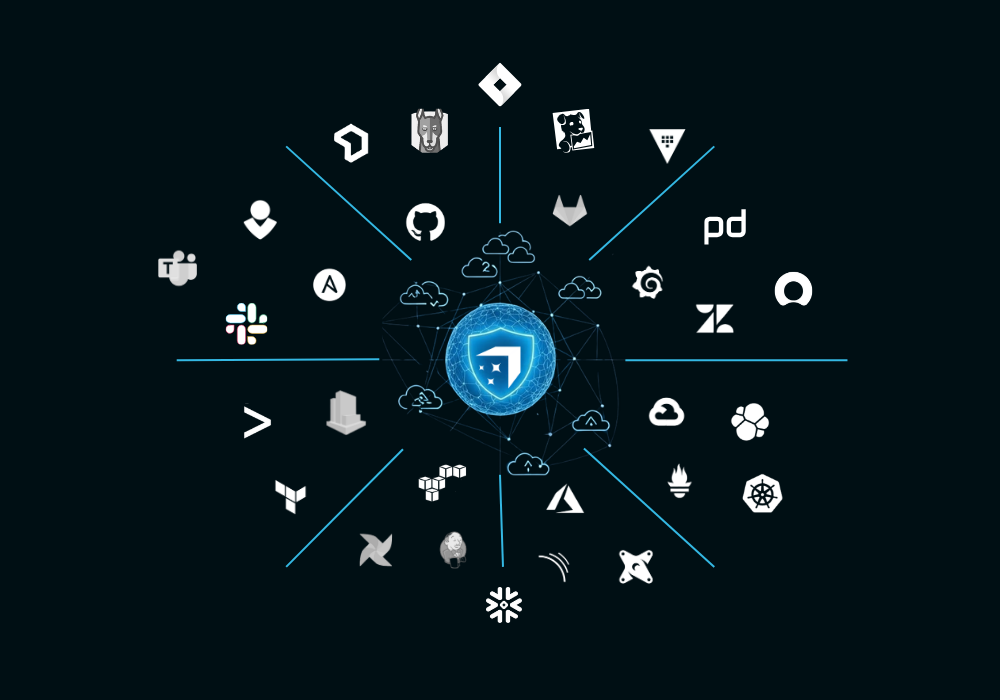 Connect Your Entire Stack